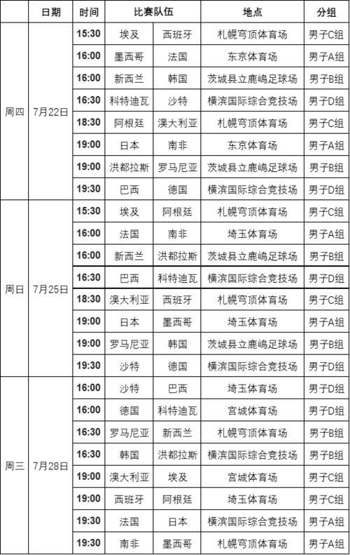 中国男足赛程时间