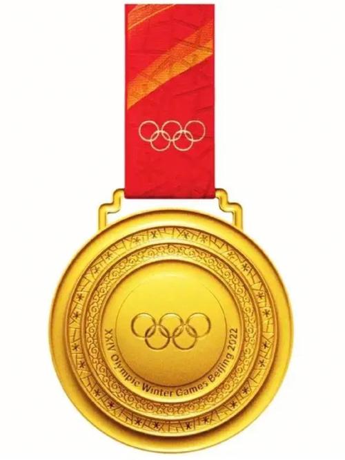 冬奥会中国获得奖牌